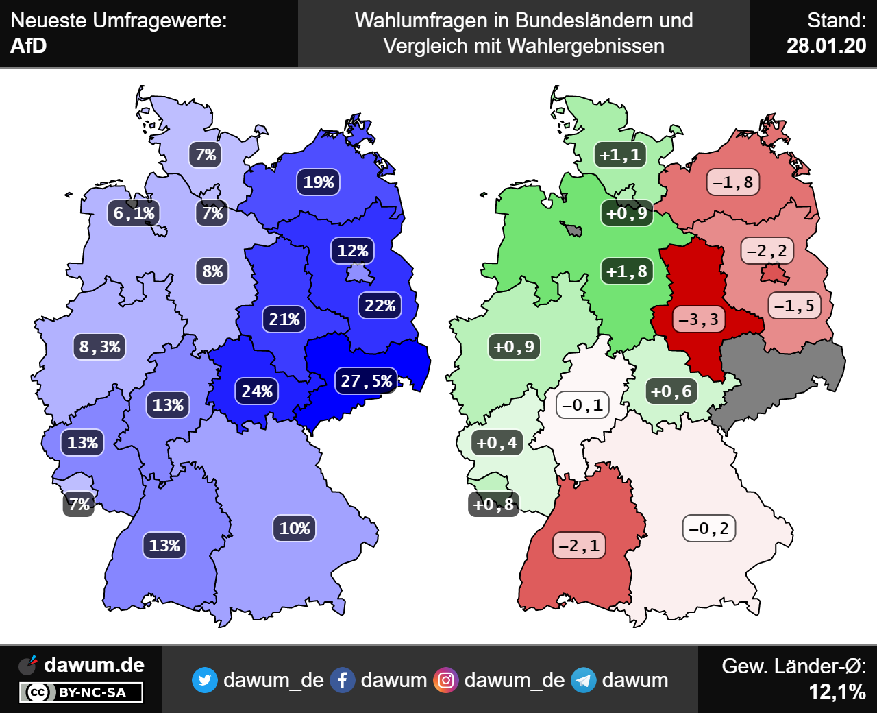AfD: Neueste Umfragewerte in aktuellen Wahlumfragen und im Wahltrend AfD: Neueste Umfragewerte in aktuellen Wahlumfragen und im Wahltrend